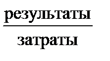 Экономическая оценка управленческих решений - student2.ru