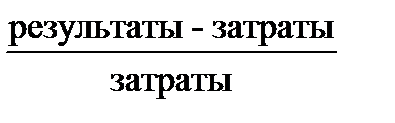 Экономическая оценка управленческих решений - student2.ru