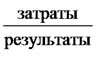 Экономическая оценка управленческих решений - student2.ru