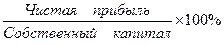 Экономическая эффективность производства. Финансовые результаты работы предприятия - student2.ru