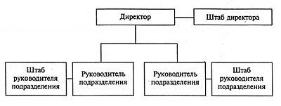 Экономическое единство, выступающее как общность материальных, финансовых и технических ресурсов, а также экономических результатов; - student2.ru