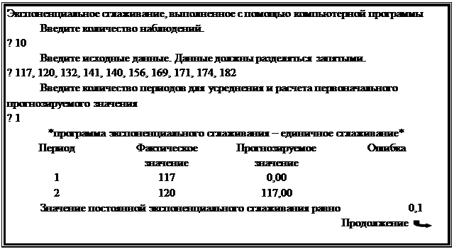 Экспоненциальное сглаживание с помощью компьютера - student2.ru