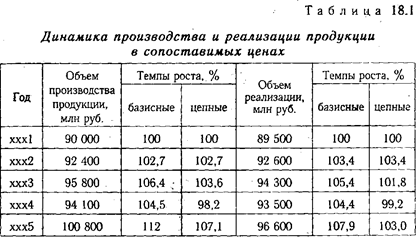 Экзаменационный билет № 10 - student2.ru