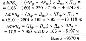 Экзаменационный билет № 10 - student2.ru