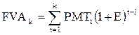 Этапы оценки эффективности инвестиционных проектов - student2.ru