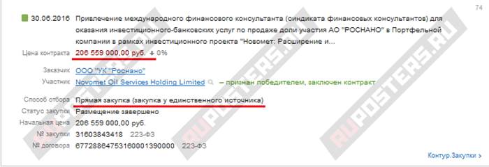Юридические заключения за десятки миллионов - student2.ru
