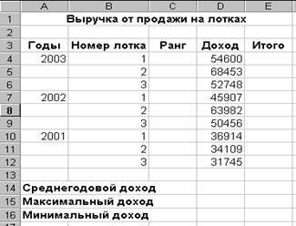 ЗАДАЧА 1. Рассчитать выручку от проката машин за 4 часа, 1 день, одну неделю - student2.ru