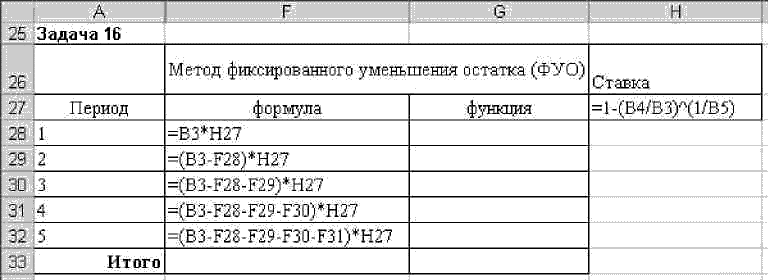 Задача 16. Расчет амортизационных отчислений методами ускоренной амортизации. - student2.ru