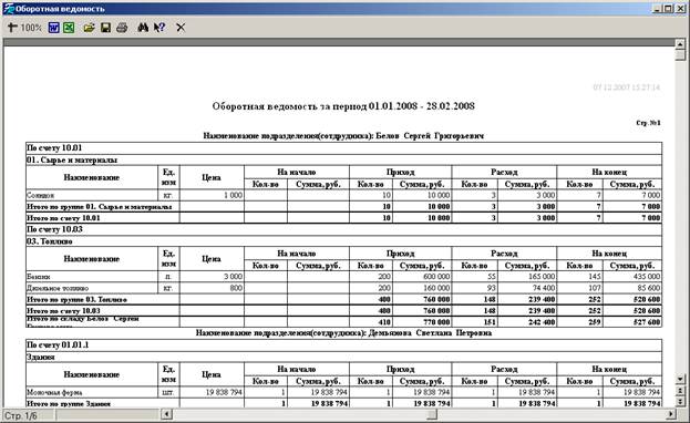 Задача 3.15. Отпуск материалов на сторону. - student2.ru