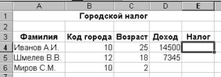 ЗАДАЧА 3. Муниципалитет города с кодом 10 ввел налог на лиц старше 18 лет в размере 10%. Определить величину налога - student2.ru