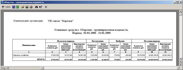 Задача 4.7. Внутреннее перемещение объектов ОС. - student2.ru