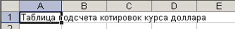 Задание 1. Создать таблицу подсчета котировок курса доллара - student2.ru