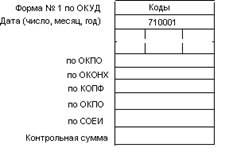 ЗАДАНИЯ ДЛЯ САМОСТОЯТЕЛЬНОЙ РАБОТЫ. 1. Характеристика предприятия и оценка основных результа­тов деятельности - student2.ru