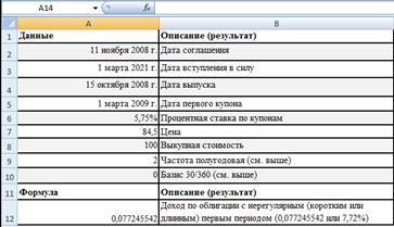 Задания для самостоятельной работы. 1. Поменяйте условия задачи на предмет получения другого вида смеси (колбасы) - student2.ru