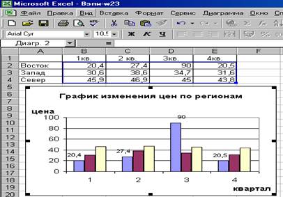 Задания для самостоятельной работы. 1. Постройте форму платежного документа MS Excel - student2.ru
