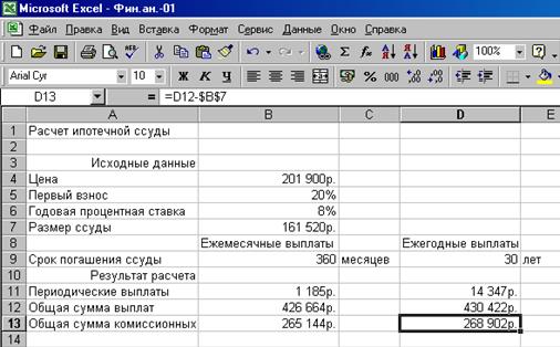 Задания для самостоятельной работы. 1. Постройте в качестве визуальной информации круговую диаграмму по приведенным - student2.ru