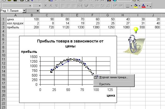 Задания для самостоятельной работы. 1. Рассмотрите, как повлияет изменение количества сотрудниц в начальном штате на - student2.ru