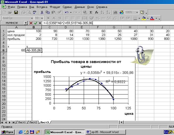 Задания для самостоятельной работы. 1. Рассмотрите, как повлияет изменение количества сотрудниц в начальном штате на - student2.ru