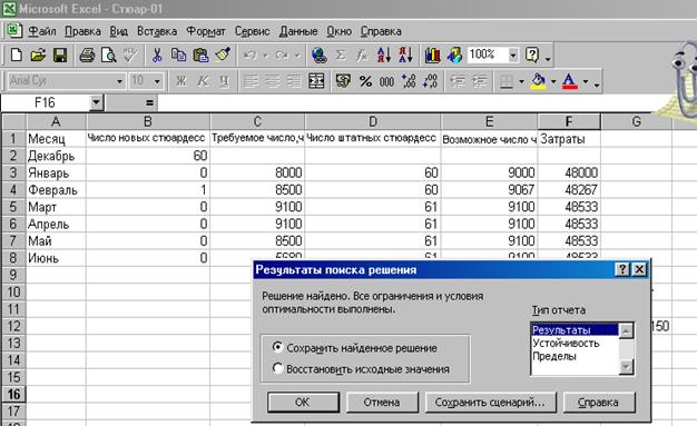 Задания для самостоятельной работы. 1. Решите похожую задачу при измененном значении исходной цены - student2.ru