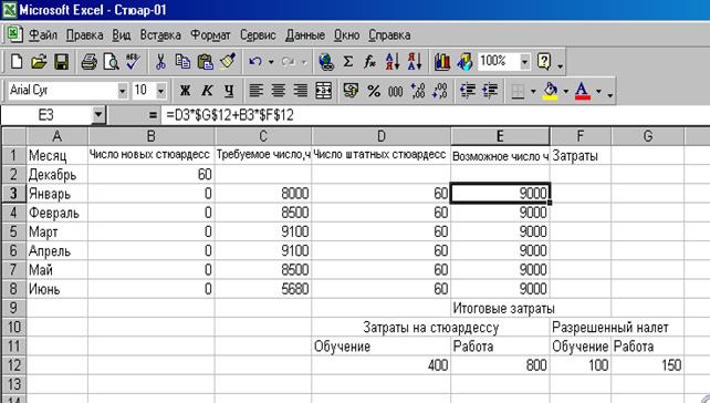 Задания для самостоятельной работы. 1. Решите похожую задачу при измененном значении исходной цены - student2.ru