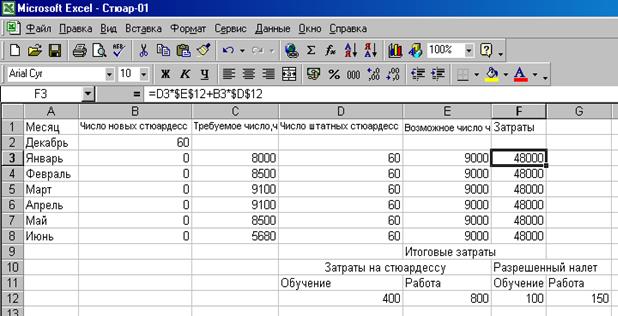 Задания для самостоятельной работы. 1. Решите похожую задачу при измененном значении исходной цены - student2.ru