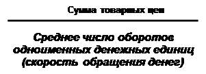 закон денежного обращения - student2.ru