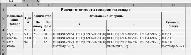 Заполнение таблицы и отображение формул - student2.ru