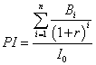 Затраты на написание диссертации - student2.ru