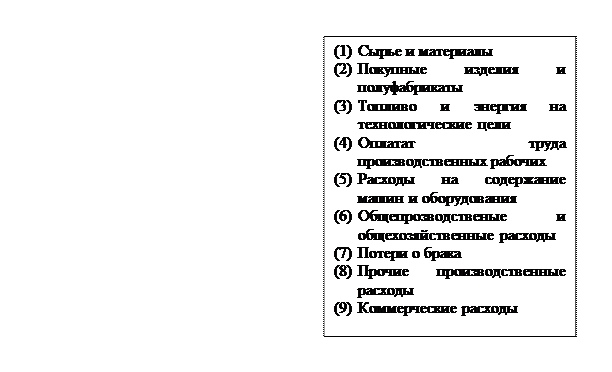 Жизненный цикл изделия, техники и технологии и учет его влияния на анализ организационно – технического уровня - student2.ru