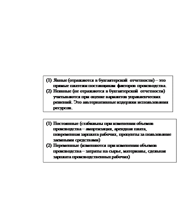 Жизненный цикл изделия, техники и технологии и учет его влияния на анализ организационно – технического уровня - student2.ru