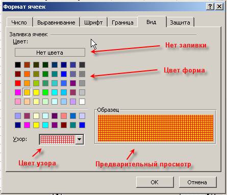 Знакомство с Microsoft Excel. Формат ячеек. Простые формулы. - student2.ru