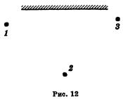 А. 1, рассеивающие. Б. 2, рассеивающие, В. 1, собирающие. Г. 2, собирающие. Д. Ни одна из схем - student2.ru