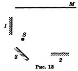 А. 1, рассеивающие. Б. 2, рассеивающие, В. 1, собирающие. Г. 2, собирающие. Д. Ни одна из схем - student2.ru