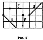 а. 140 м. б. 90 м. в. 70 м. г. 50 м. д. 40 м - student2.ru