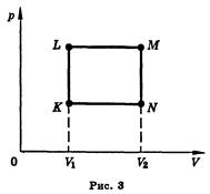 а. только 1. б. только 2. в. только 3. г. 1, 2 и 3. д. 2 и 3. е. 1 и 2 - student2.ru