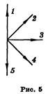 а. только 1. б. только 2. в. только 3. г. 2 и 3. д. 1, 2 и 3. е. ни одна из них - student2.ru