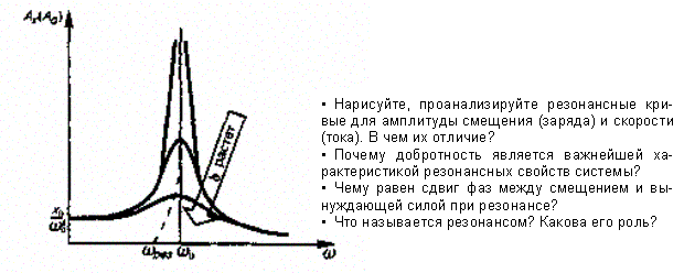 Амплитуда и фаза вынужденных колебаний - student2.ru