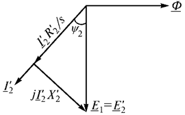 III. Схема замещения и векторная диаграмма асинхронного двигателя - student2.ru