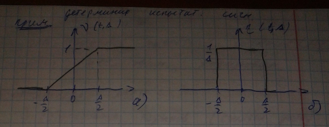 Аналоговое-цифровое преобразование(АЦП).Дискретизация, квантование, кодирование - student2.ru