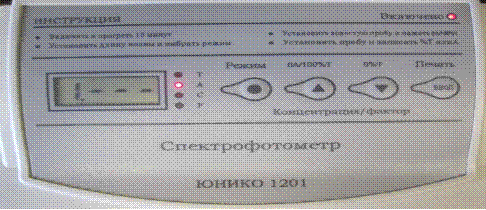 Аппаратура, используемая в фотометрии - student2.ru