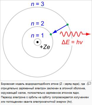 Атом водорода по Бору. Опыты Франка и Герца. - student2.ru