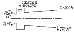 Баланс энтропии для стационарного поточного процесса - student2.ru