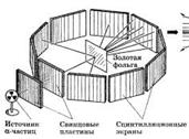 Билет № 1. Механическое движение. Путь. Скорость, Ускорение - student2.ru