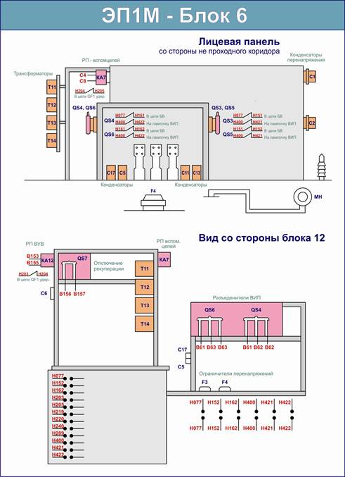 Блок силовых аппаратов А-11 и А-12 расположены в ВВК в разных концах электровоза со стороны кабин №1 и №2. - student2.ru