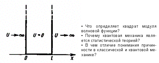 Частица в одномерной прямоугольной - student2.ru