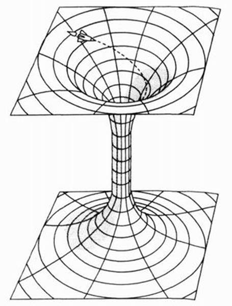 Черные дыры: туннели сквозь пространство и время - student2.ru