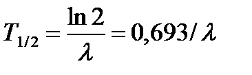 Что называется периодом полураспада? - student2.ru