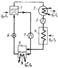 цикл абсорбционной холодильной установки - student2.ru
