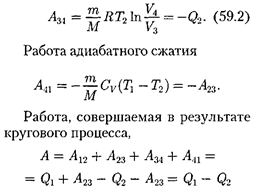 Цикл Карно и его КПД для идеального газа - student2.ru