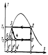 Цикл парокомпрессионной холодильной установки - student2.ru